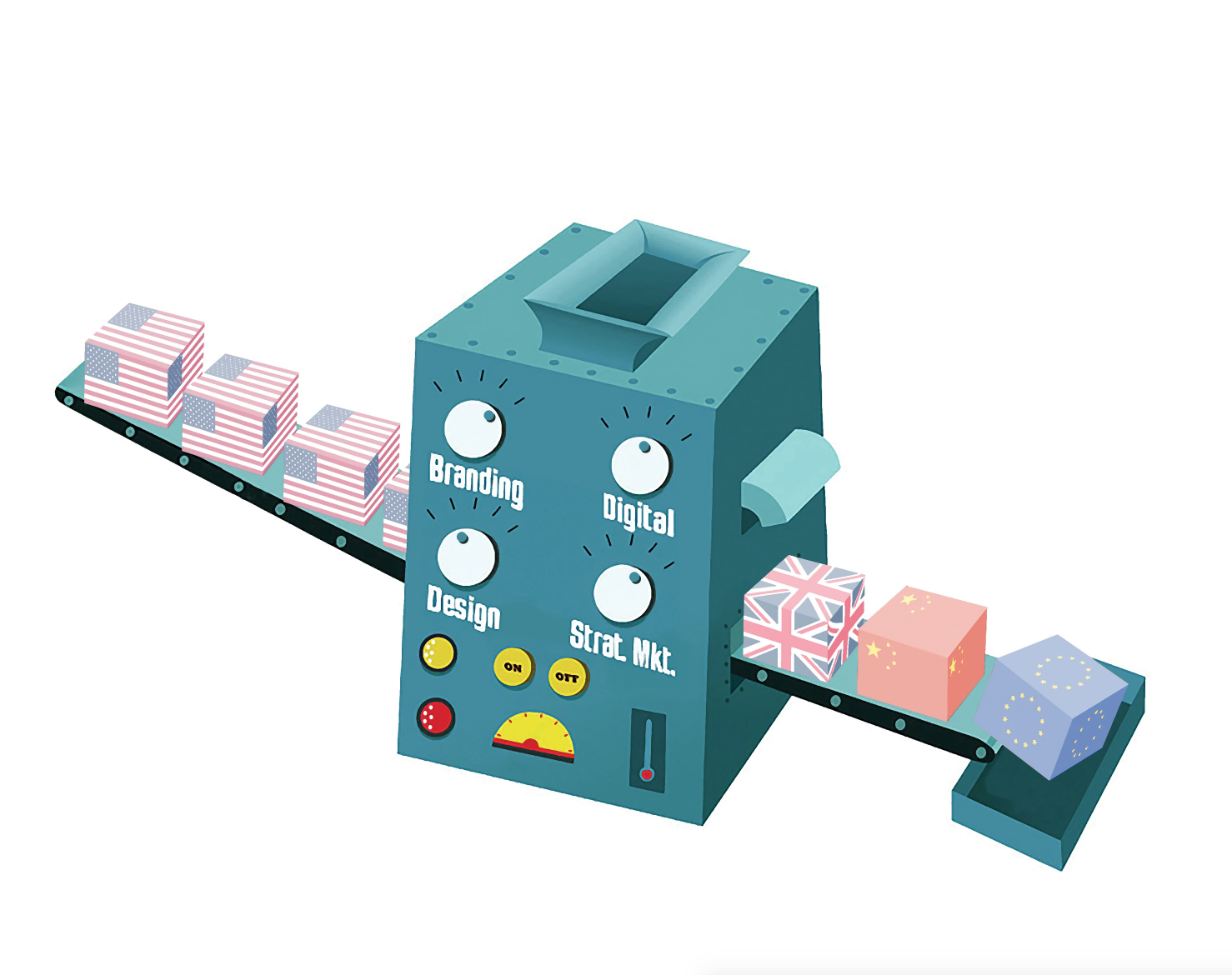 international branding